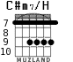 C#m7/H для гитары - вариант 4