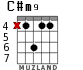 C#m9 для гитары - вариант 3
