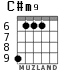 C#m9 для гитары - вариант 4