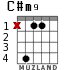 C#m9 для гитары