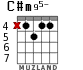 C#m95- для гитары - вариант 2