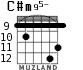 C#m95- для гитары - вариант 4