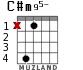 C#m95- для гитары