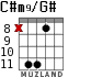 C#m9/G# для гитары - вариант 4