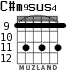 C#m9sus4 для гитары - вариант 5
