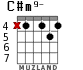 C#m9- для гитары - вариант 3