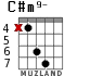 C#m9- для гитары - вариант 4