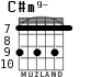 C#m9- для гитары - вариант 5