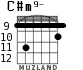 C#m9- для гитары - вариант 6