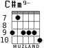 C#m9- для гитары - вариант 7