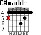 C#madd11 для гитары - вариант 2