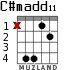 C#madd11 для гитары - вариант 3