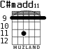 C#madd11 для гитары - вариант 4