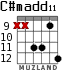 C#madd11 для гитары - вариант 5