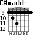 C#madd11+ для гитары - вариант 4