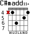 C#madd11+ для гитары - вариант 1