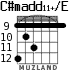 C#madd11+/E для гитары - вариант 6