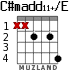 C#madd11+/E для гитары - вариант 1