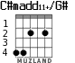 C#madd11+/G# для гитары - вариант 2