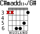 C#madd11+/G# для гитары - вариант 3