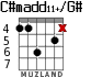 C#madd11+/G# для гитары - вариант 4