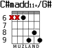 C#madd11+/G# для гитары - вариант 5