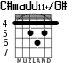 C#madd11+/G# для гитары - вариант 1
