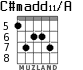 C#madd11/A для гитары - вариант 5
