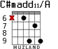 C#madd11/A для гитары - вариант 7