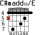 C#madd11/E для гитары - вариант 4