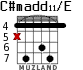 C#madd11/E для гитары - вариант 5