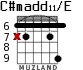 C#madd11/E для гитары - вариант 6