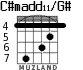 C#madd11/G# для гитары - вариант 2