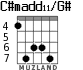C#madd11/G# для гитары - вариант 3