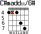 C#madd11/G# для гитары - вариант 4
