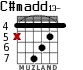 C#madd13- для гитары - вариант 3
