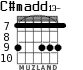 C#madd13- для гитары - вариант 4