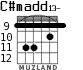 C#madd13- для гитары - вариант 5