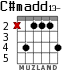 C#madd13- для гитары - вариант 1