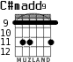 C#madd9 для гитары - вариант 5