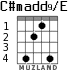 C#madd9/E для гитары - вариант 2