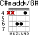 C#madd9/G# для гитары
