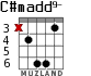 C#madd9- для гитары - вариант 2