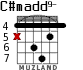 C#madd9- для гитары - вариант 4