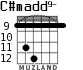 C#madd9- для гитары - вариант 7