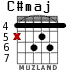 C#maj для гитары - вариант 2