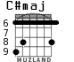 C#maj для гитары - вариант 3