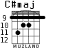 C#maj для гитары - вариант 5