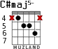 C#maj5- для гитары - вариант 3