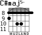 C#maj5- для гитары - вариант 4
